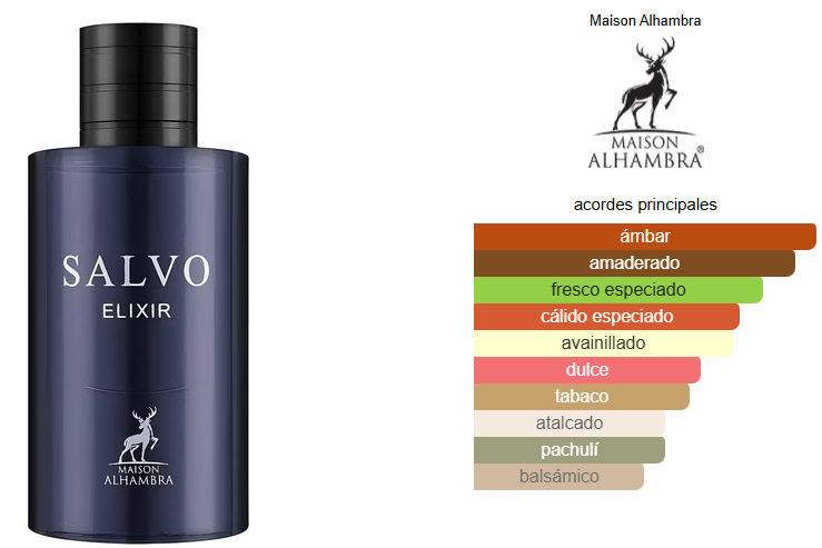 SALVO ELIXIR