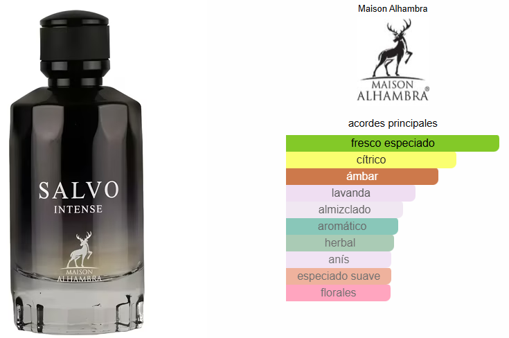 SALVO INTENSE