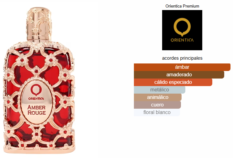 AMBER ROUGE (RED) 150ml
