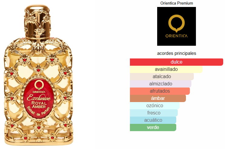 ROYAL AMBER EXTRAIT PARFUM 80ml