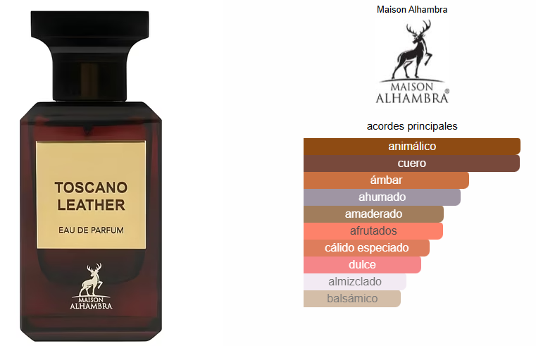 Toscano Leather