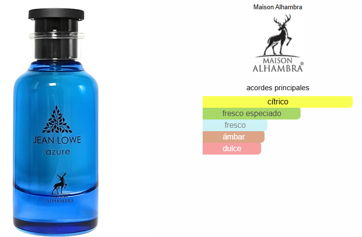 Jean Lowe Azure