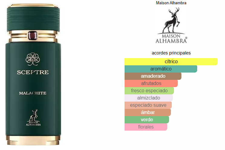 Sceptre Malachite