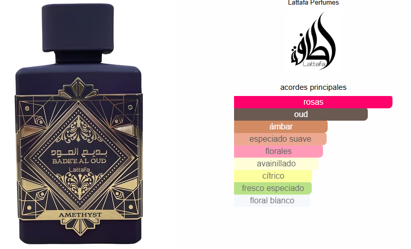 Bade'e Al Oud Amethyst