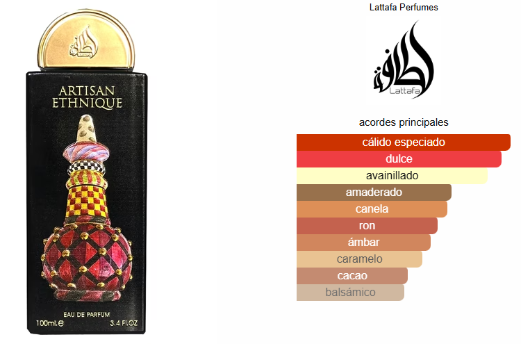 Artisan Ethnique