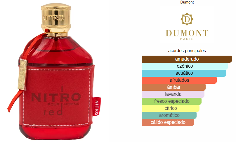 NITRO RED