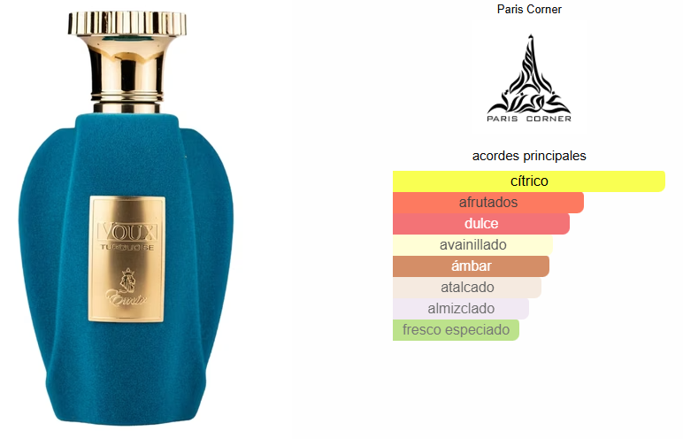 VOUX TURQUOISE