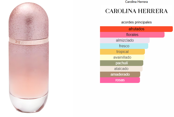 212 VIP ROSÉ ELIXIR