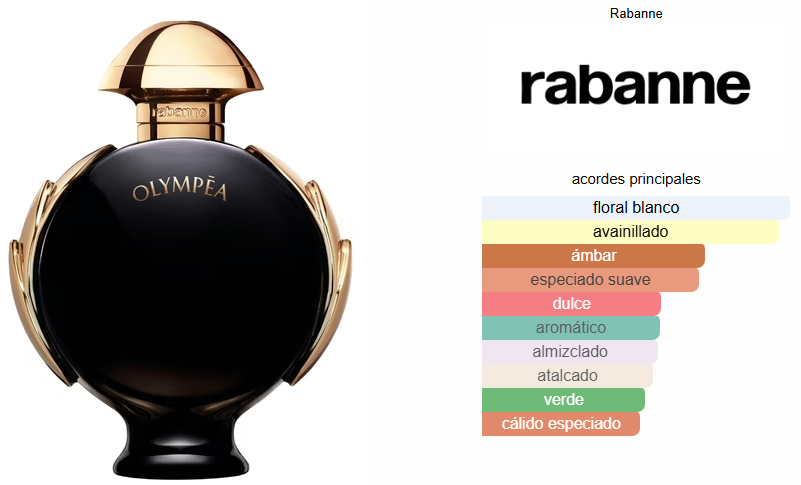 OLYMPÉA PARFUM