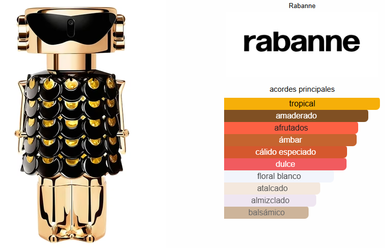 FAME PARFUM