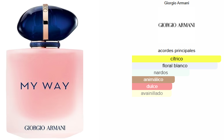 MY WAY FLORAL
