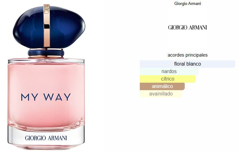 MY WAY 90ml