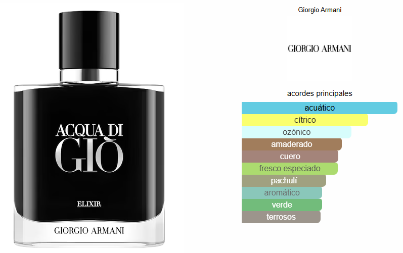 ACQUA DI GIO ELIXIR 50ml