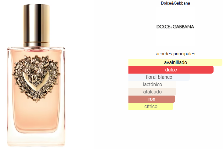 DEVOTION EDP