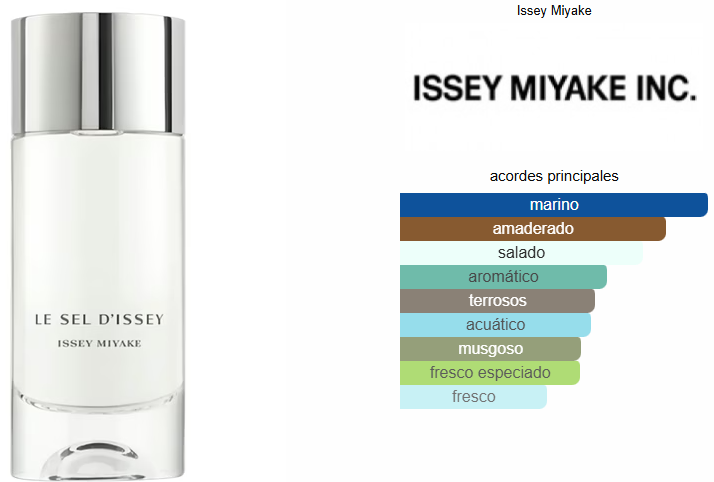 LE SEL D’ISSEY
