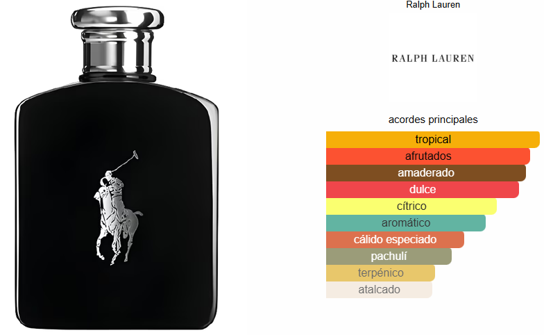 POLO BLACK