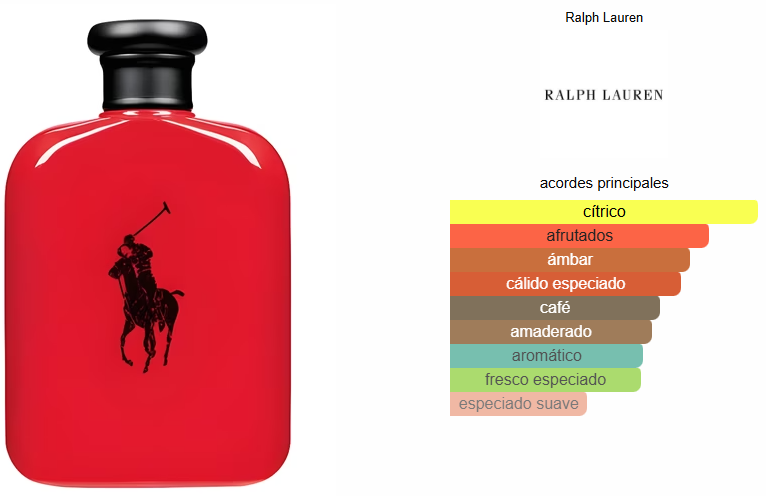 POLO RED EDT 125ml