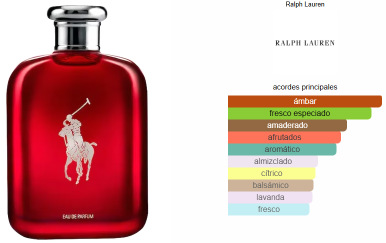 POLO RED EDP