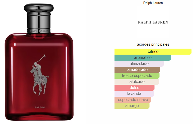 POLO RED PARFUM 125ml