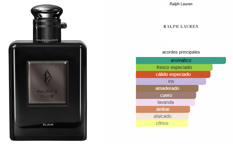 RALPH CLUB ELIXIR 150ml