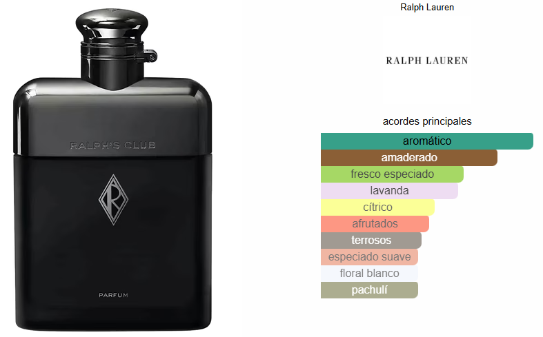 RALPH CLUB PARFUM 100ml