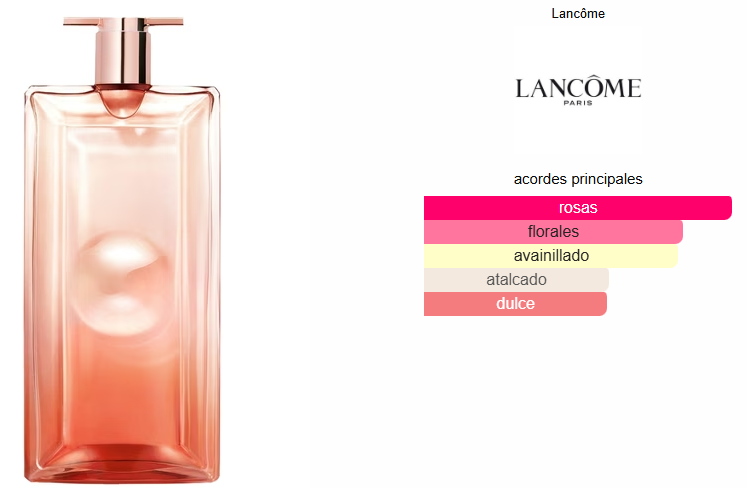 IDOLE NOW 100ml