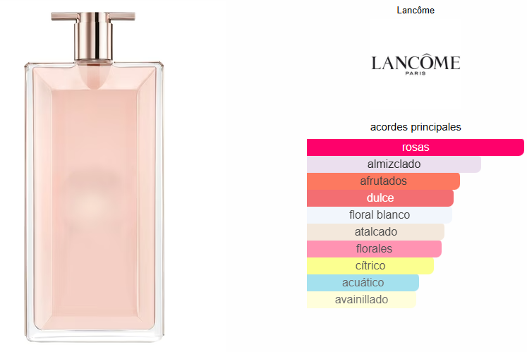IDOLE LE PARFUM 50ml