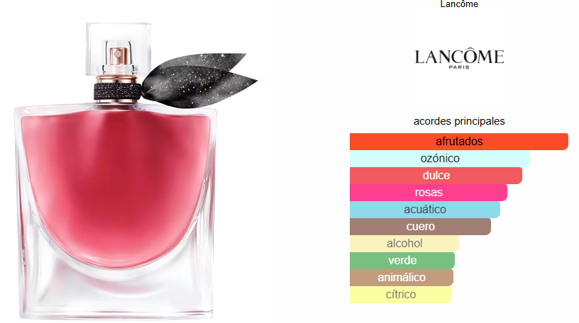 LA VIE EST BELLE L'ELIXIR