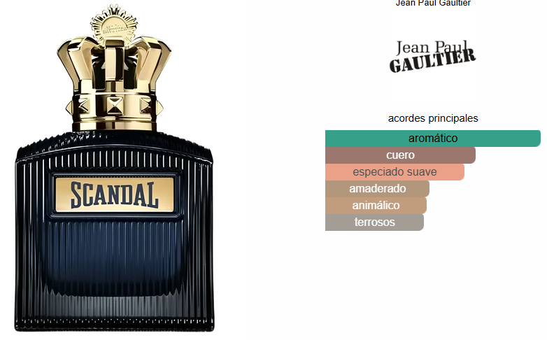 SCANDAL INTENSE 100ml