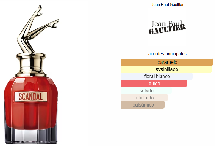 SCANDAL LE PARFUM MUJER