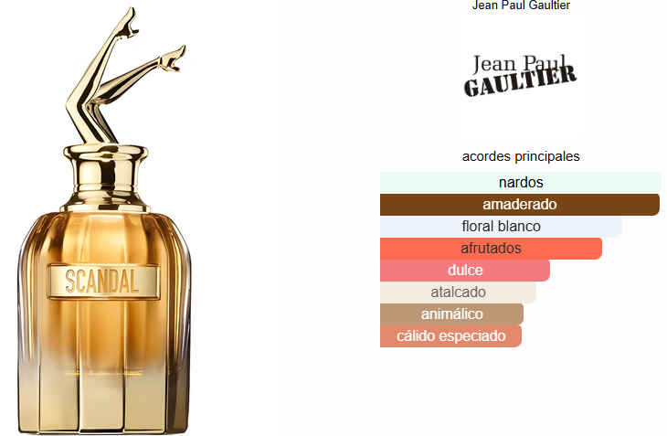 SCANDAL ABSOLU MUJER 100ml