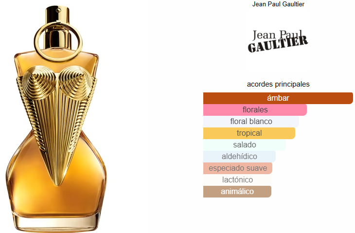 GAULTIER DIVINE LE PARFUM