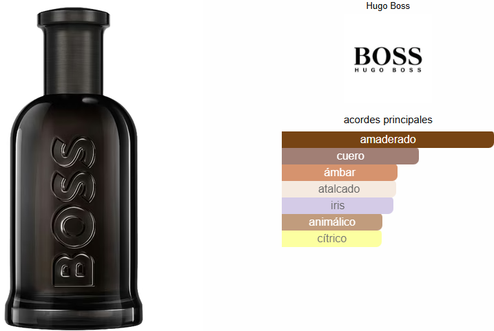 BOSS BOTTLED PARFUM 100ml