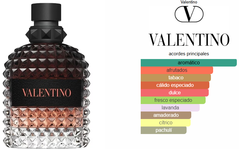 VALENTINO BORN IN ROMA CORAL FANTASY