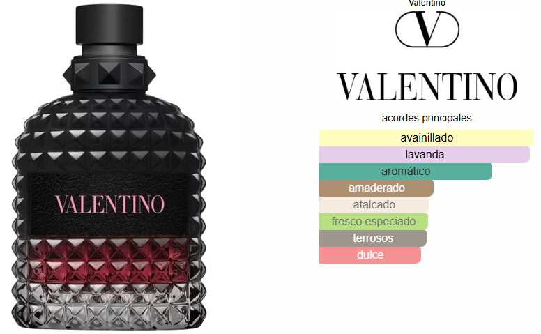 VALENTINO BORN IN ROMA INTENSE 50ml