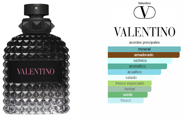 VALENTINO BORN IN ROMA EDT 100ml
