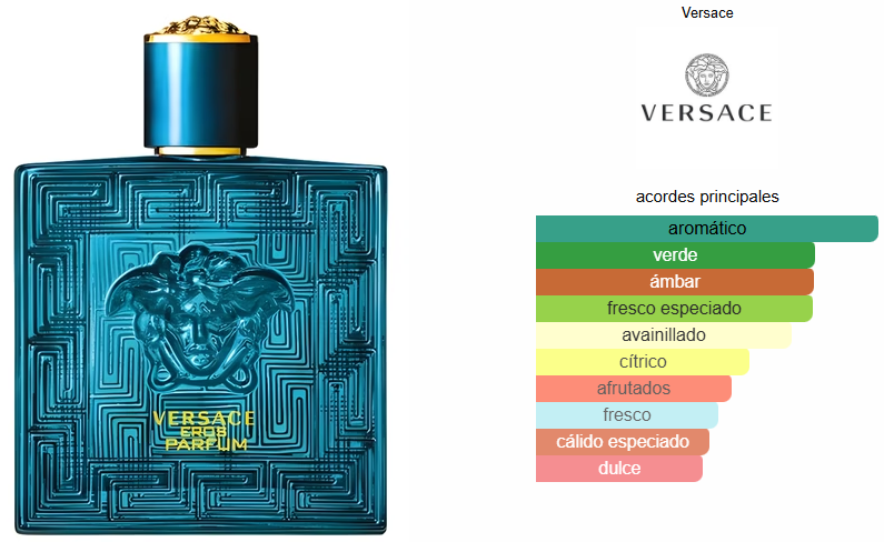VERSACE EROS PARFUM 100ml