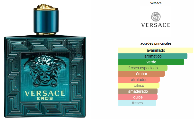 VERSACE EROS