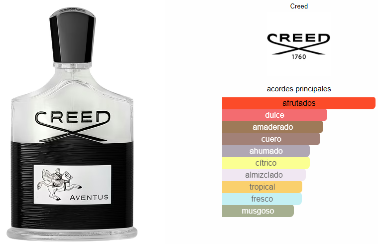 CREED ADVENTUS 50ml