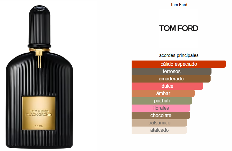 BLACK ORCHID 50ml