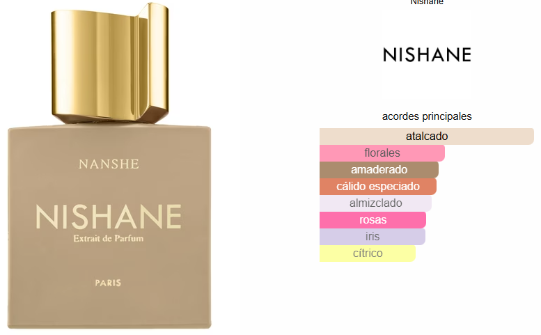NANSHE