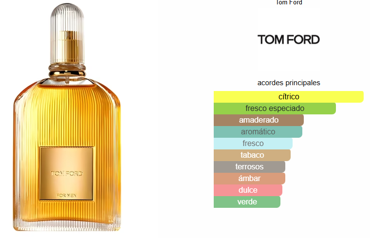 TOM FORD EDT