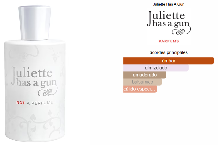 NOT A PERFUME