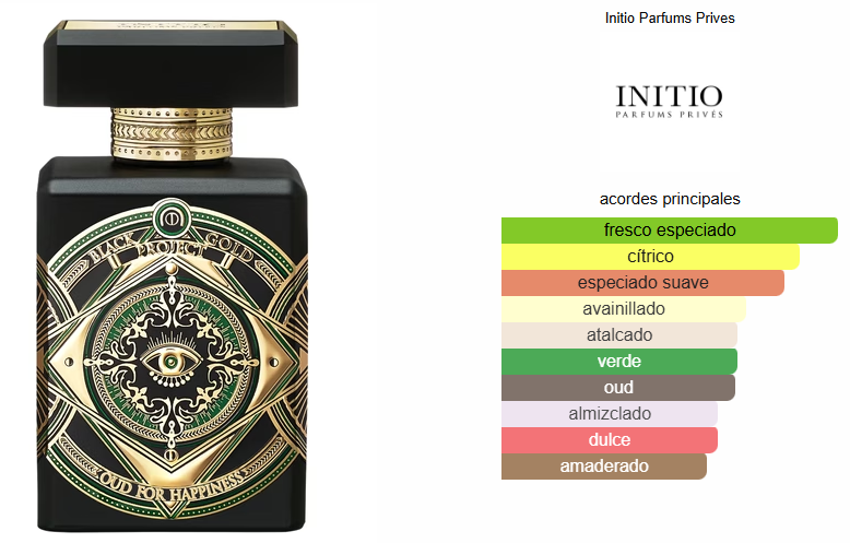 OUD FOR HAPPINESS