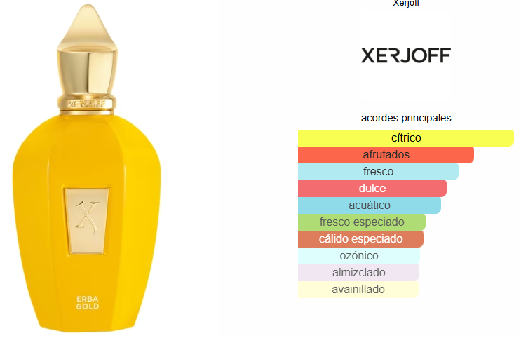 ERBA GOLD