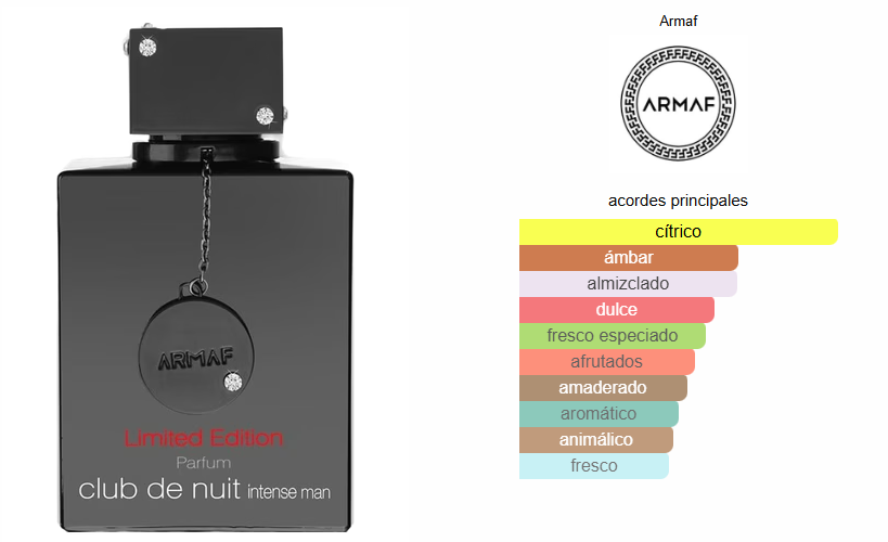 CLUB DE NUIT INTENSE MAN PARFUM LIMITED EDITION 105ml