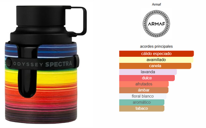 ODYSSEY SPECTRA EDP 100ml