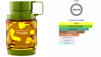 ODYSSEY TYRANT EDP 100ml