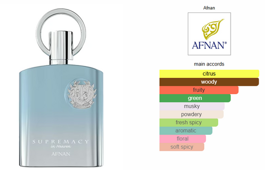 SUPREMACY IN HEAVEN 100ml