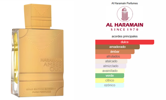 AMBER OUD EXTREME GOLD EDITION EXTRAIT DE PARFUM